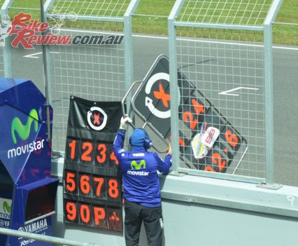 2016 Phillip Island MotoGP - Sunday. Bike Review