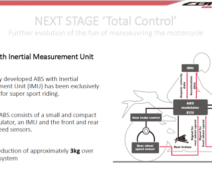 Screen Shot 2017-06-09 at 12.15.24 PM