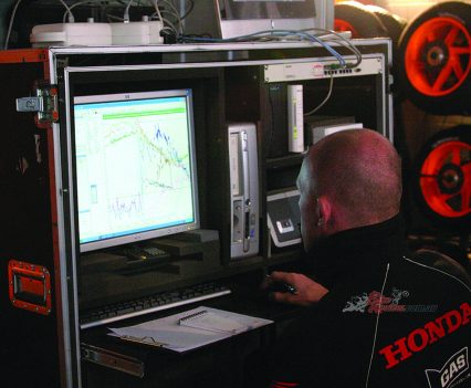 Doesn't matter if you're a world champion or not, it's still nerve-racking to lend out a bike worth millions out to someone!