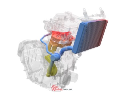 Cooling System Inlet Control.