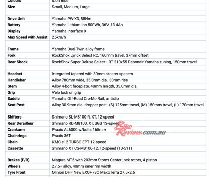 Impressive specifications. Impressive specifications.