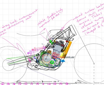 The new Royal Enfield Himalayan 450.